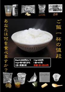 rice_price